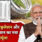 पेंशन कैलकुलेट कैसे की जाती है? जानें पेंशन फिक्सेशन का तरीका Pension Calculation method 2025